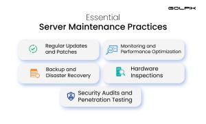 Essential-server-maintenance-practices